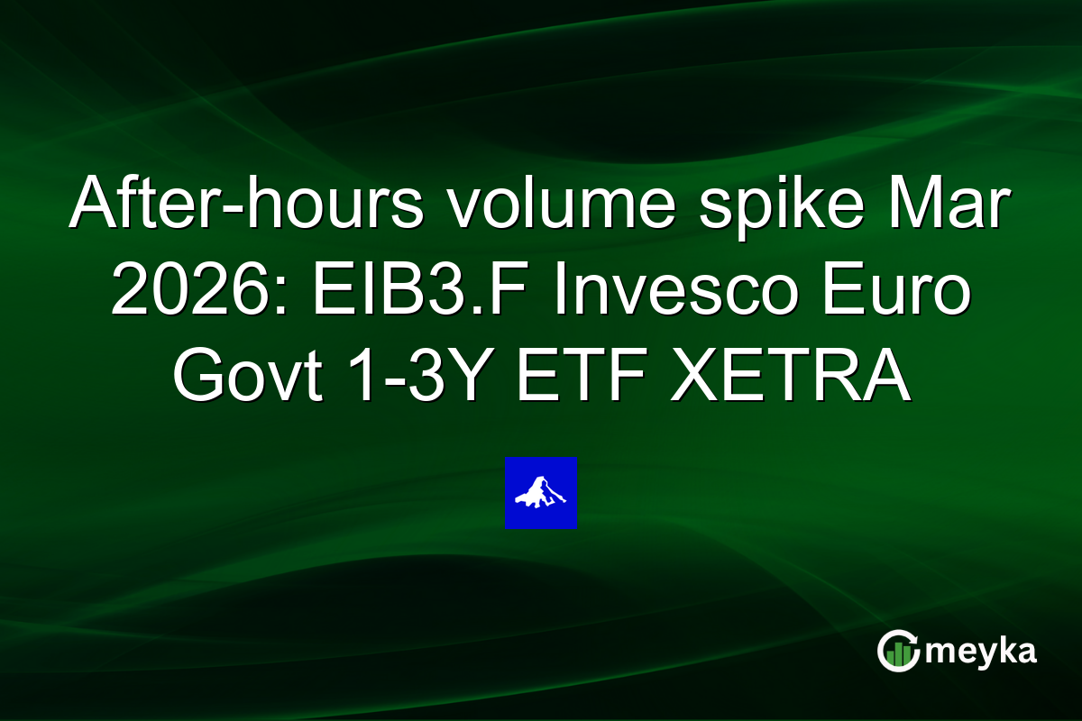 After-hours volume spike Mar 2026: EIB3.F Invesco Euro Govt 1-3Y ETF XETRA