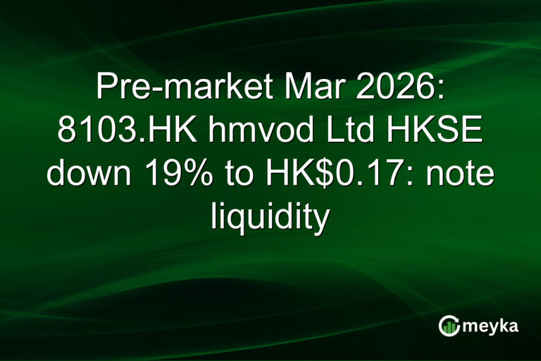 Pre-market Mar 2026: 8103.HK hmvod Ltd HKSE down 19% to HK$0.17: note liquidity