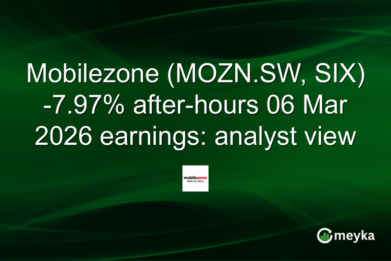 Mobilezone (MOZN.SW, SIX) -7.97% after-hours 06 Mar 2026 earnings: analyst view