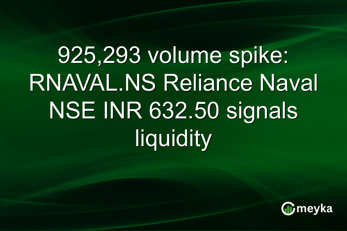 925,293 volume spike: RNAVAL.NS Reliance Naval NSE INR 632.50 signals liquidity