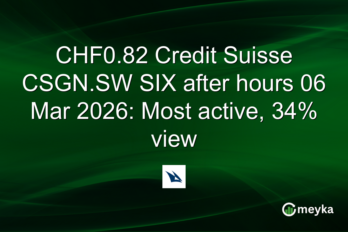 CHF0.82 Credit Suisse CSGN.SW SIX after hours 06 Mar 2026: Most active, 34% view