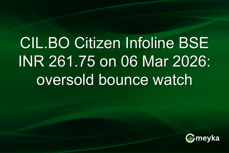 CIL.BO Citizen Infoline BSE INR 261.75 on 06 Mar 2026: oversold bounce watch