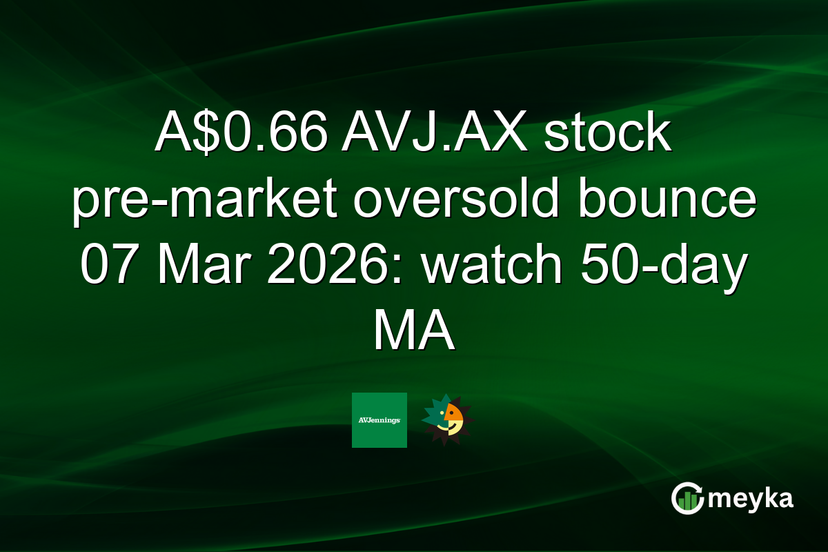 A$0.66 AVJ.AX stock pre-market oversold bounce 07 Mar 2026: watch 50-day MA