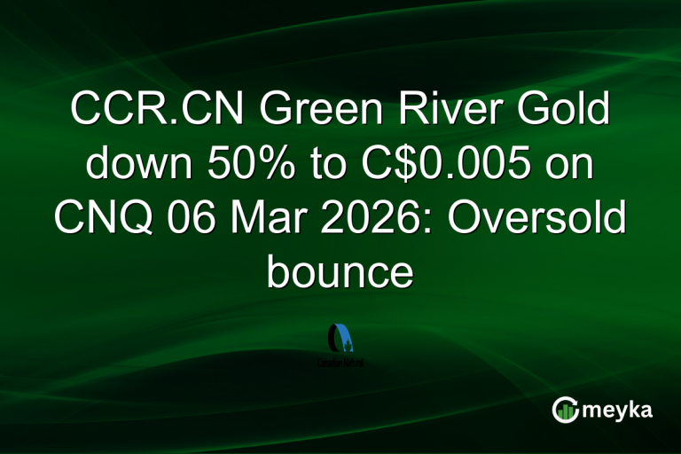 CCR.CN Green River Gold down 50% to C$0.005 on CNQ 06 Mar 2026: Oversold bounce