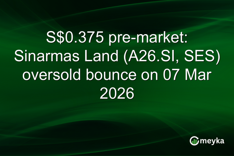 S$0.375 pre-market: Sinarmas Land (A26.SI, SES) oversold bounce on 07 Mar 2026