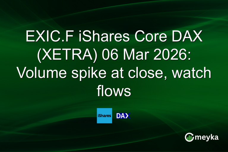 EXIC.F iShares Core DAX (XETRA) 06 Mar 2026: Volume spike at close, watch flows