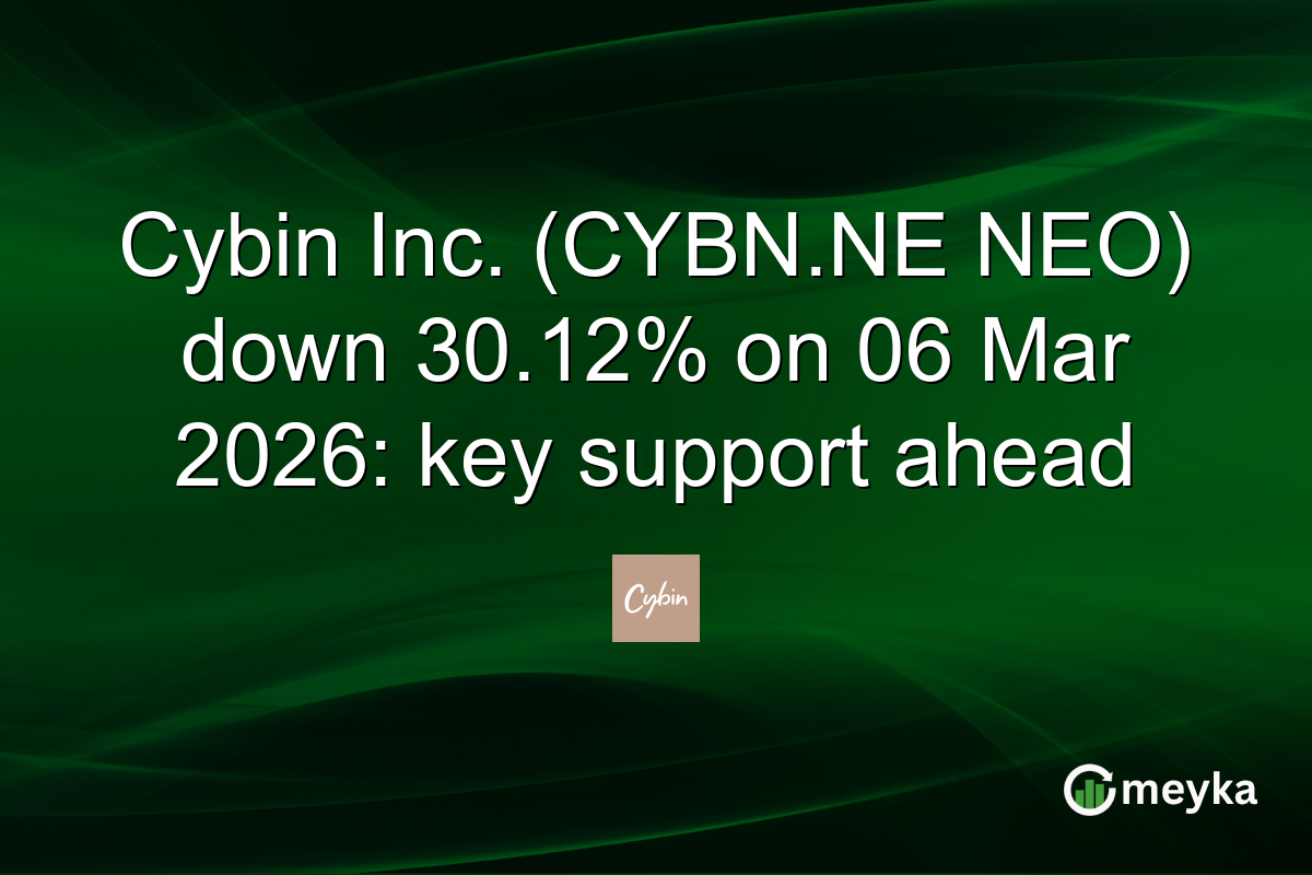 Cybin Inc. (CYBN.NE NEO) down 30.12% on 06 Mar 2026: key support ahead