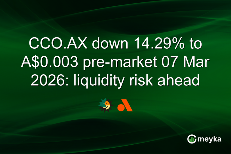 CCO.AX down 14.29% to A$0.003 pre-market 07 Mar 2026: liquidity risk ahead