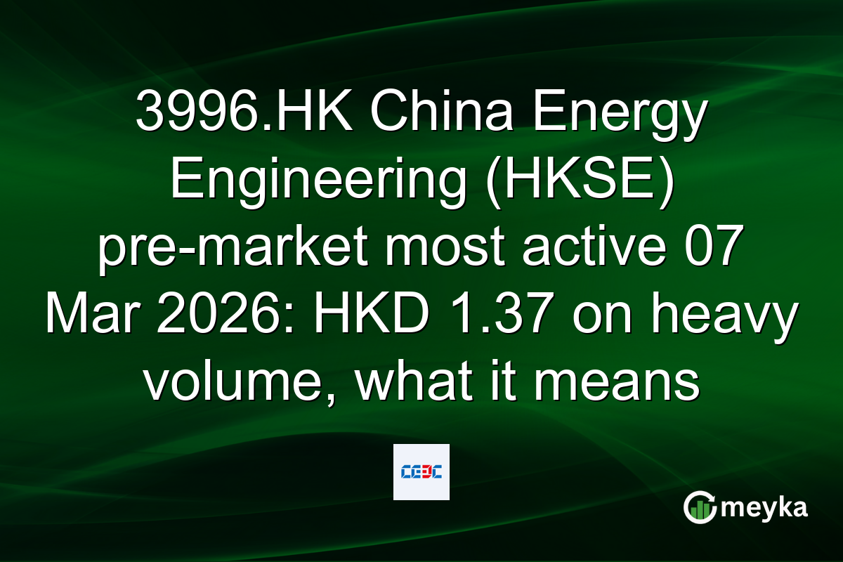 3996.HK China Energy Engineering (HKSE) pre-market most active 07 Mar 2026: HKD 1.37 on heavy volume, what it means