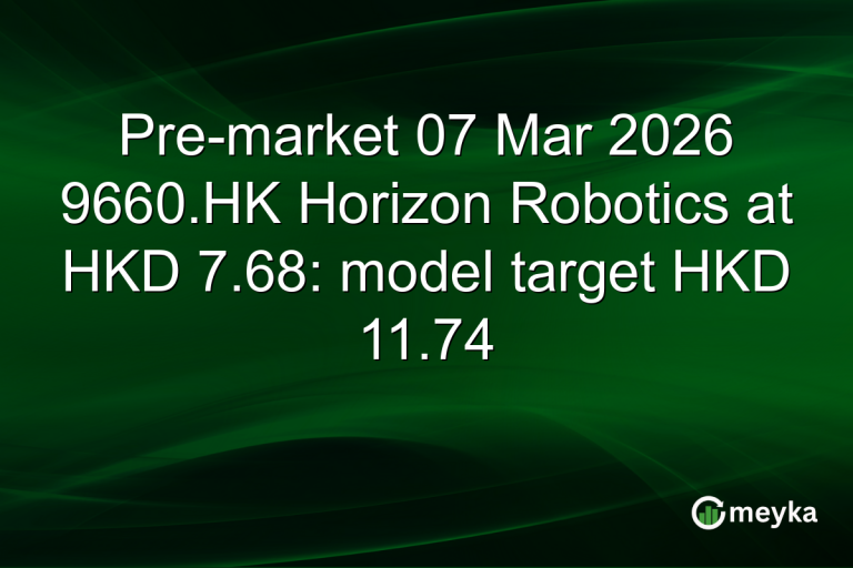Pre-market 07 Mar 2026 9660.HK Horizon Robotics at HKD 7.68: model target HKD 11.74