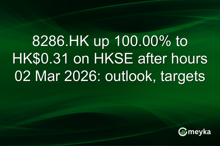 8286.HK up 100.00% to HK$0.31 on HKSE after hours 02 Mar 2026: outlook, targets