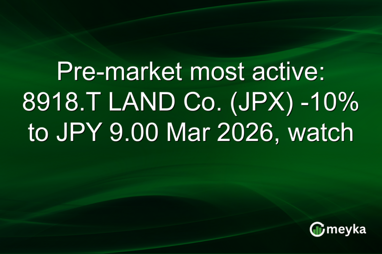 Pre-market most active: 8918.T LAND Co. (JPX) -10% to JPY 9.00 Mar 2026, watch