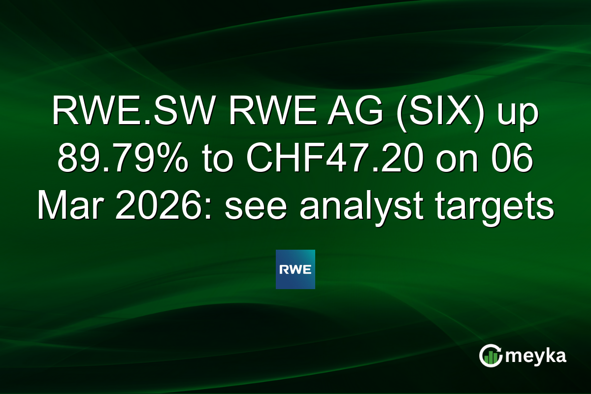 RWE.SW RWE AG (SIX) up 89.79% to CHF47.20 on 06 Mar 2026: see analyst targets