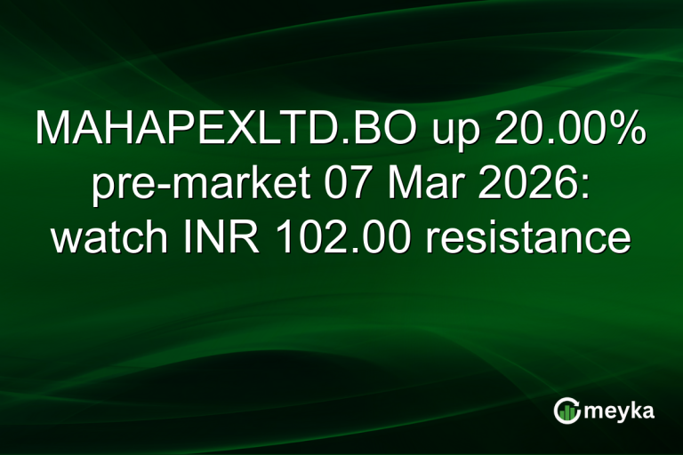 MAHAPEXLTD.BO up 20.00% pre-market 07 Mar 2026: watch INR 102.00 resistance