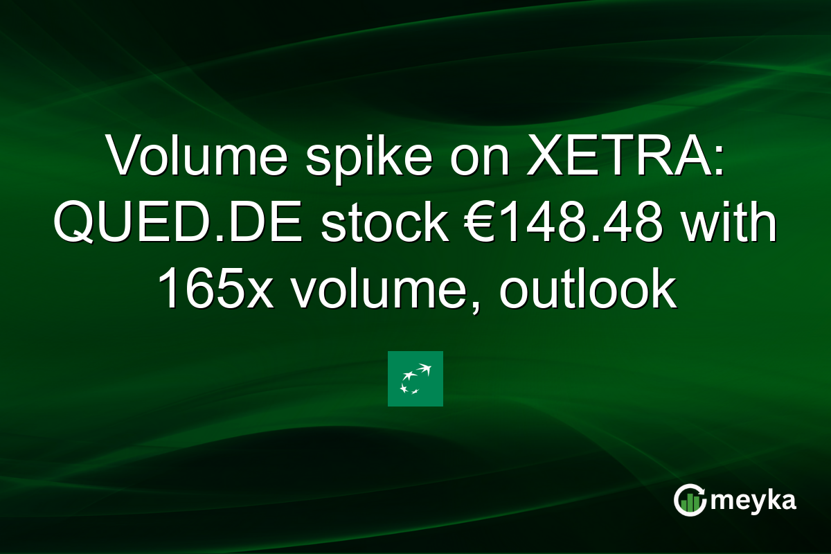 Volume spike on XETRA: QUED.DE stock €148.48 with 165x volume, outlook