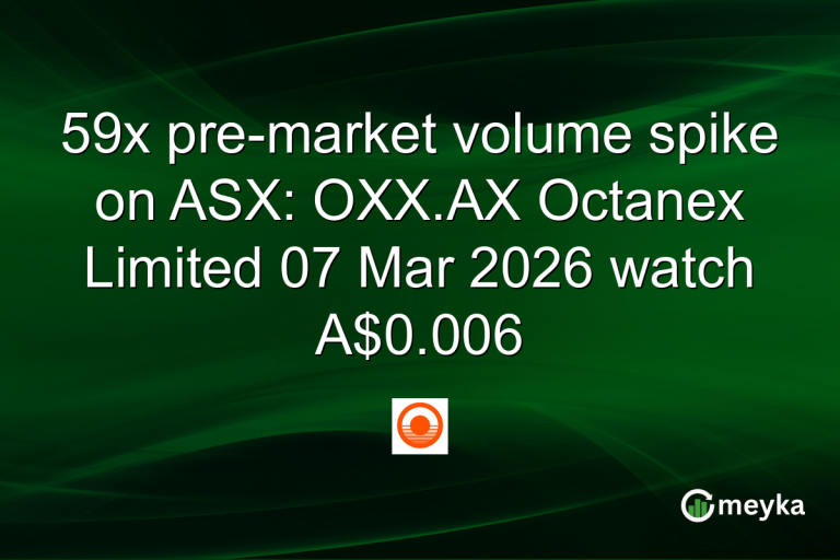 59x pre-market volume spike on ASX: OXX.AX Octanex Limited 07 Mar 2026 watch A$0.006