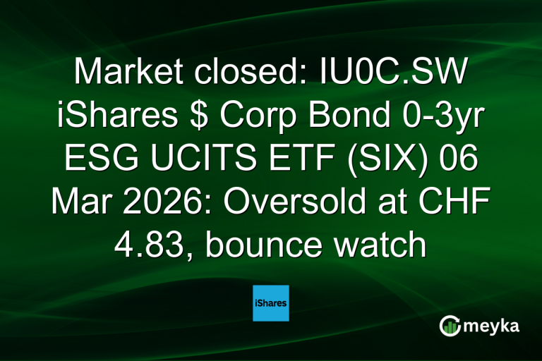 Market closed: IU0C.SW iShares $ Corp Bond 0-3yr ESG UCITS ETF (SIX) 06 Mar 2026: Oversold at CHF 4.83, bounce watch