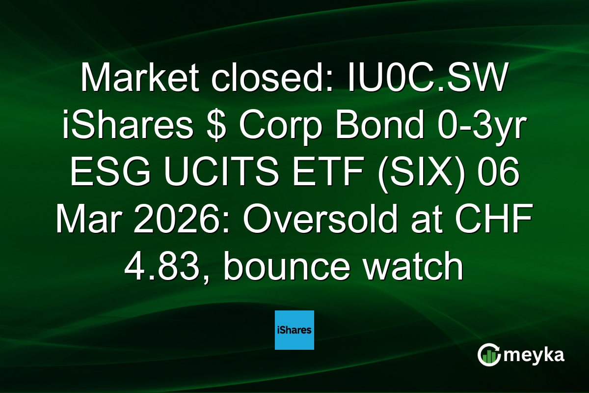 Market closed: IU0C.SW iShares $ Corp Bond 0-3yr ESG UCITS ETF (SIX) 06 Mar 2026: Oversold at CHF 4.83, bounce watch