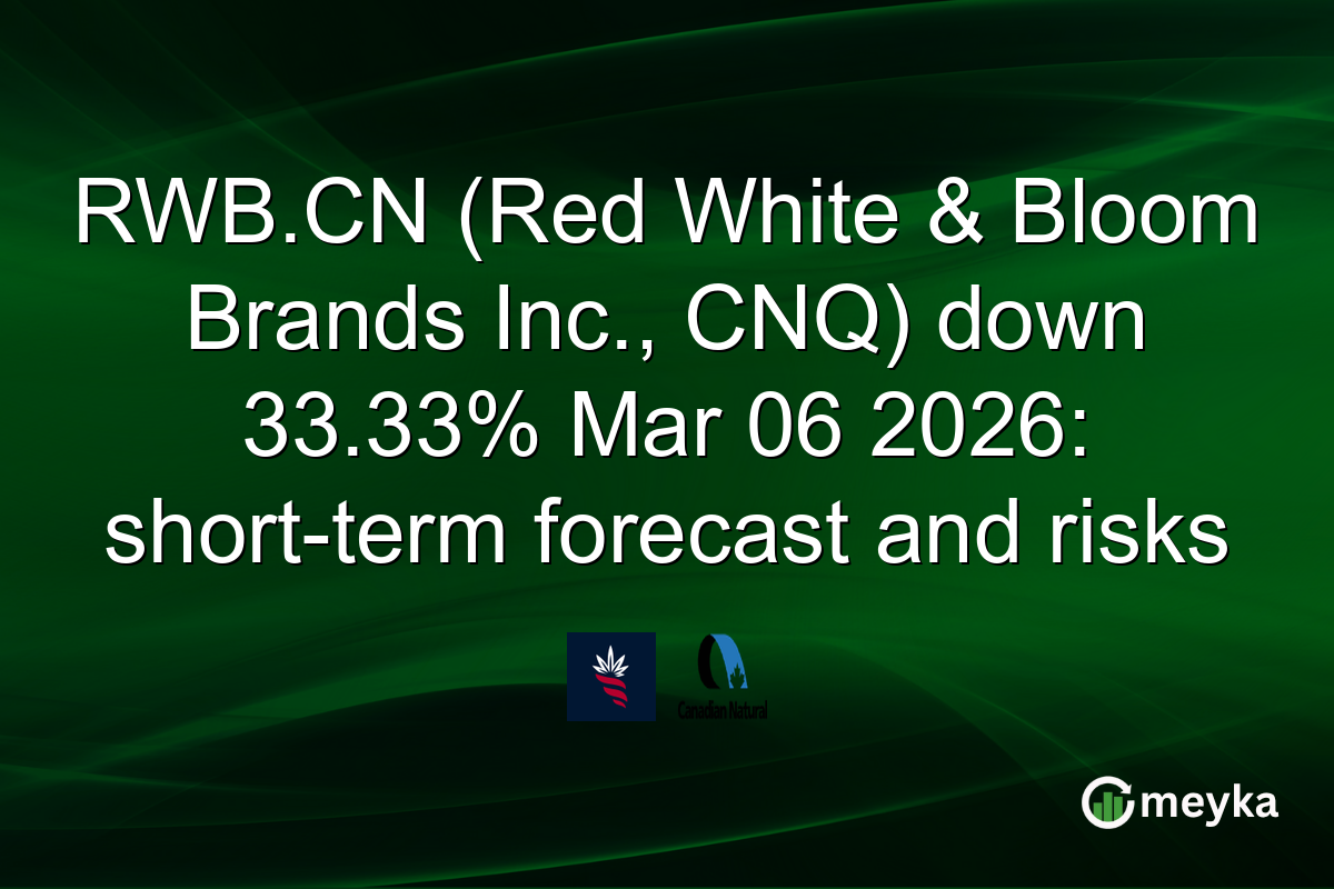 RWB.CN (Red White & Bloom Brands Inc., CNQ) down 33.33% Mar 06 2026: short-term forecast and risks