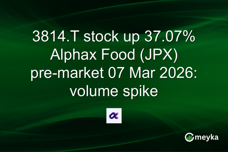 3814.T stock up 37.07% Alphax Food (JPX) pre-market 07 Mar 2026: volume spike