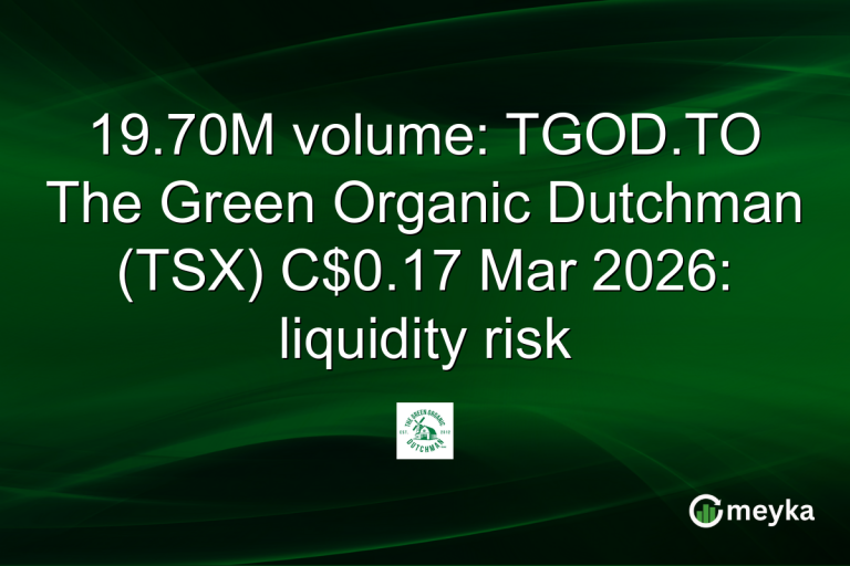 19.70M volume: TGOD.TO The Green Organic Dutchman (TSX) C$0.17 Mar 2026: liquidity risk