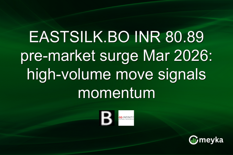 EASTSILK.BO INR 80.89 pre-market surge Mar 2026: high-volume move signals momentum