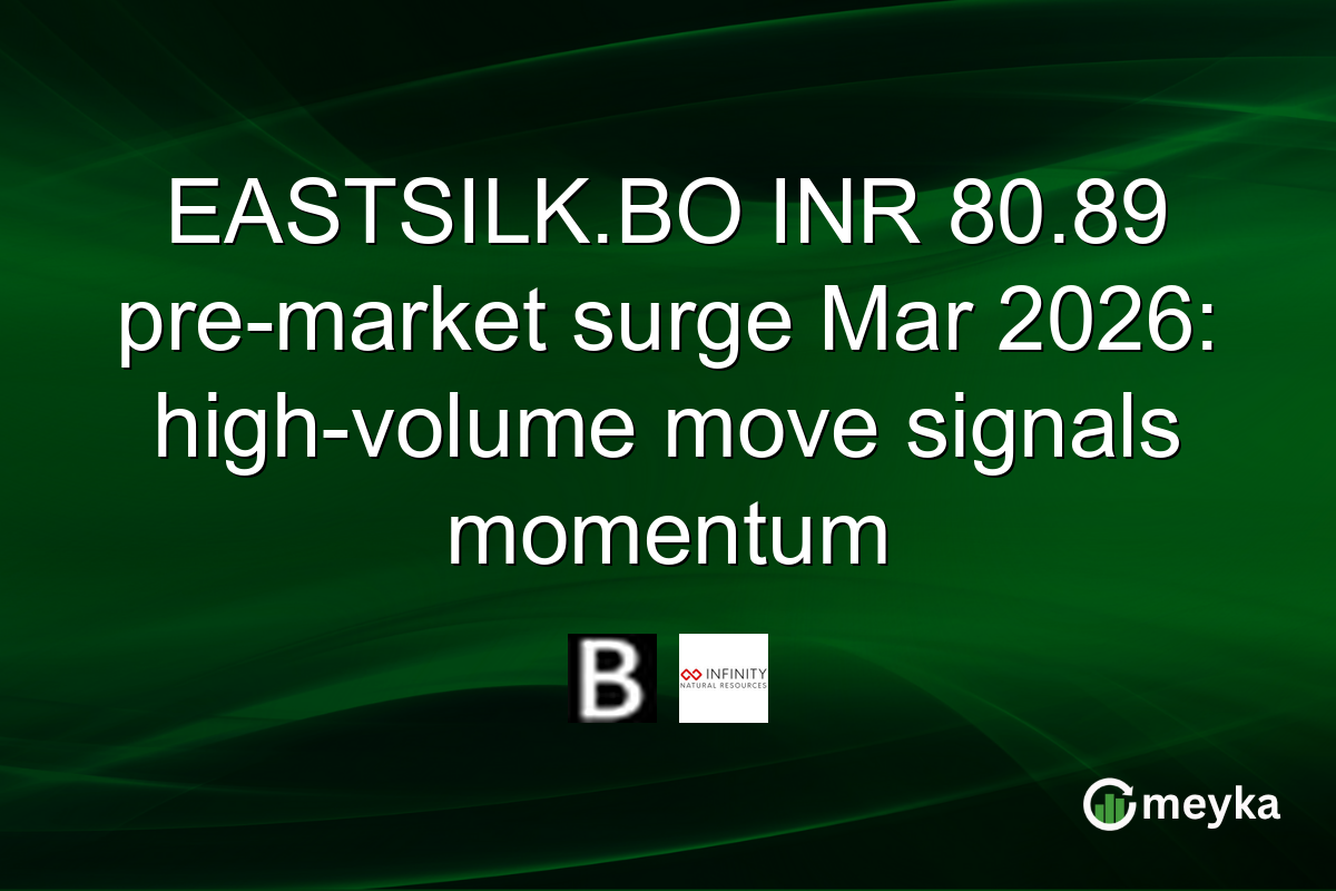EASTSILK.BO INR 80.89 pre-market surge Mar 2026: high-volume move signals momentum