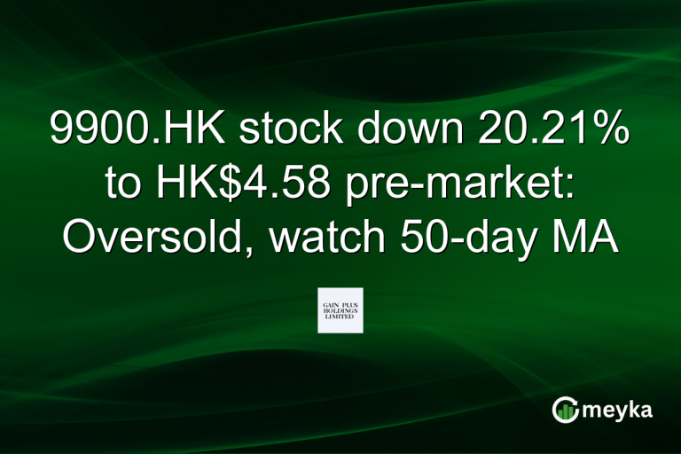 9900.HK stock down 20.21% to HK$4.58 pre-market: Oversold, watch 50-day MA