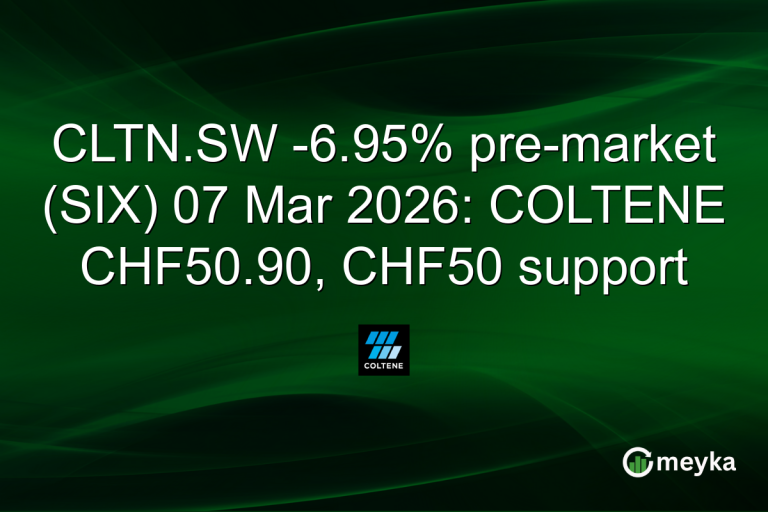 CLTN.SW -6.95% pre-market (SIX) 07 Mar 2026: COLTENE CHF50.90, CHF50 support