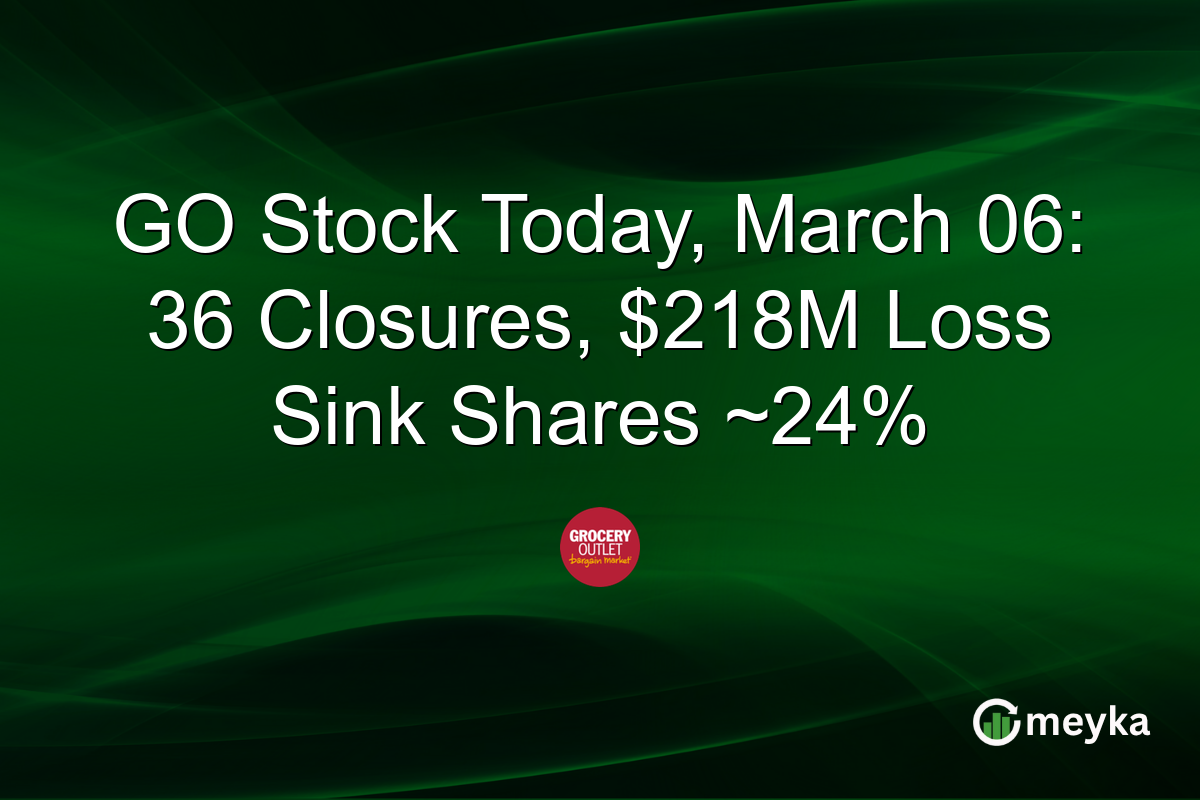 GO Stock Today, March 06: 36 Closures, $218M Loss Sink Shares ~24%