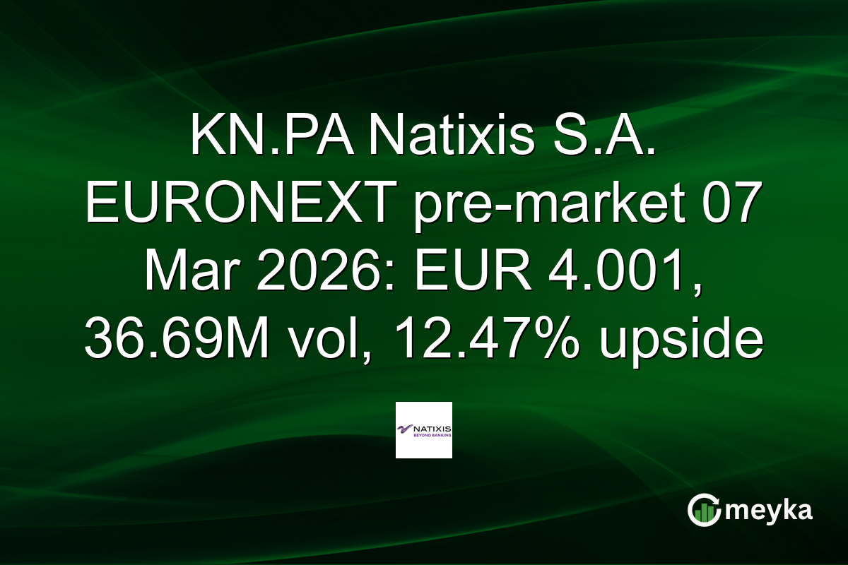 KN.PA Natixis S.A. EURONEXT pre-market 07 Mar 2026: EUR 4.001, 36.69M vol, 12.47% upside