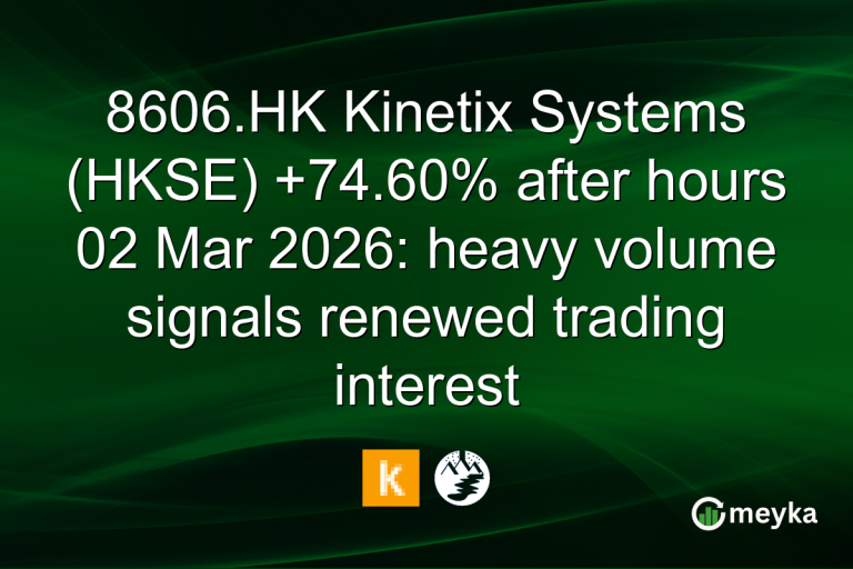 8606.HK Kinetix Systems (HKSE) +74.60% after hours 02 Mar 2026: heavy volume signals renewed trading interest