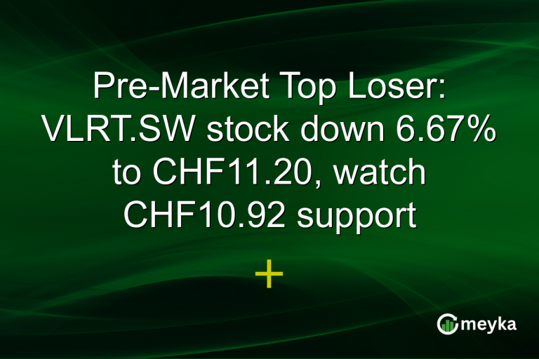 Pre-Market Top Loser: VLRT.SW stock down 6.67% to CHF11.20, watch CHF10.92 support