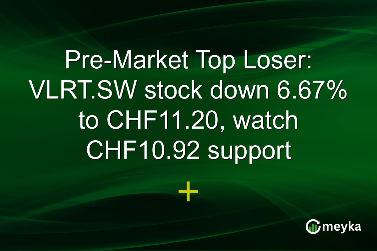 Pre-Market Top Loser: VLRT.SW stock down 6.67% to CHF11.20, watch CHF10.92 support