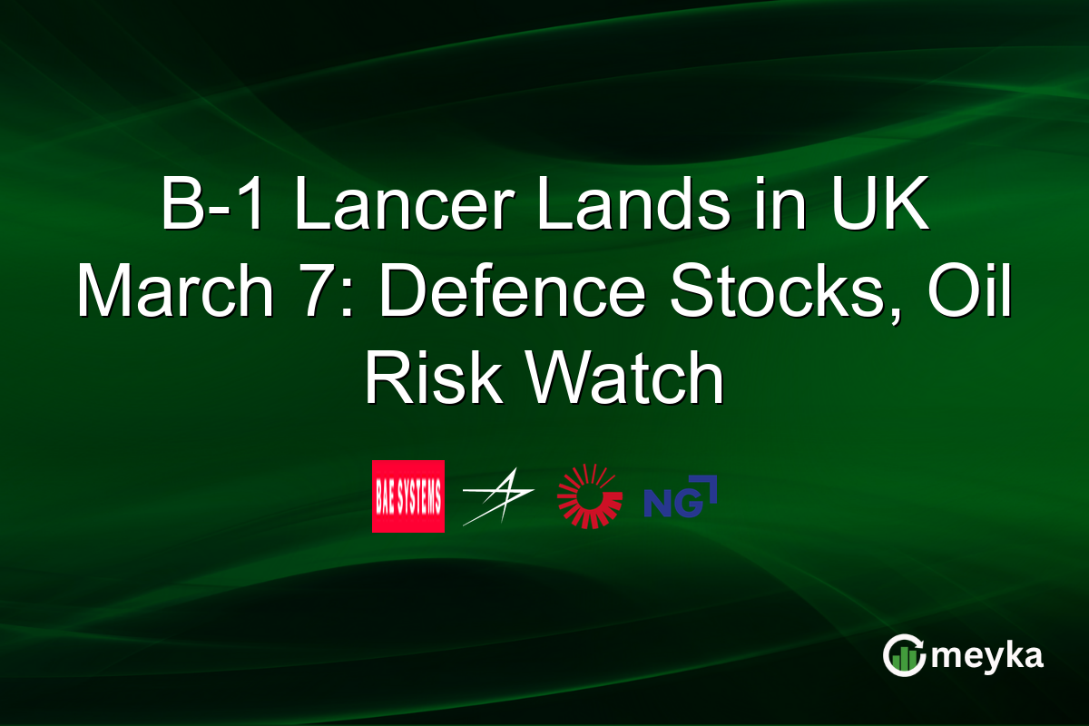 B-1 Lancer Lands in UK March 7: Defence Stocks, Oil Risk Watch