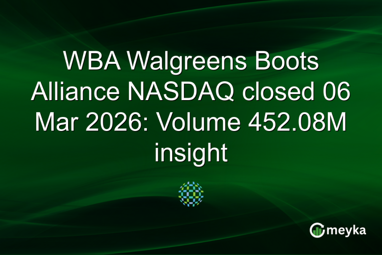 WBA Walgreens Boots Alliance NASDAQ closed 06 Mar 2026: Volume 452.08M insight