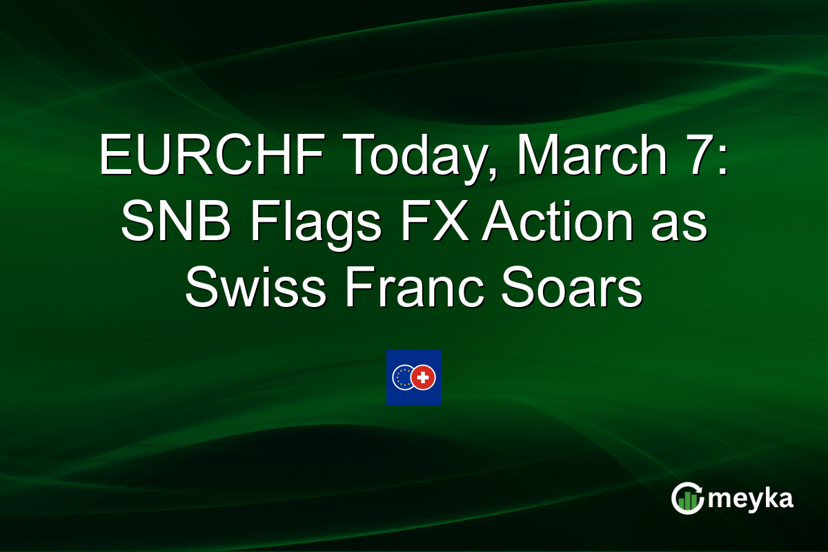 EURCHF Today, March 7: SNB Flags FX Action as Swiss Franc Soars