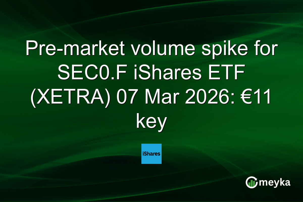 Pre-market volume spike for SEC0.F iShares ETF (XETRA) 07 Mar 2026: €11 key