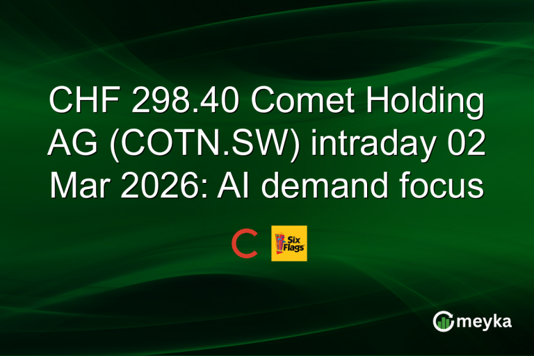 CHF 298.40 Comet Holding AG (COTN.SW) intraday 02 Mar 2026: AI demand focus