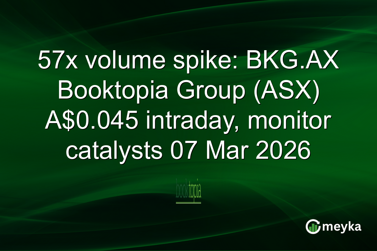 57x volume spike: BKG.AX Booktopia Group (ASX) A$0.045 intraday, monitor catalysts 07 Mar 2026