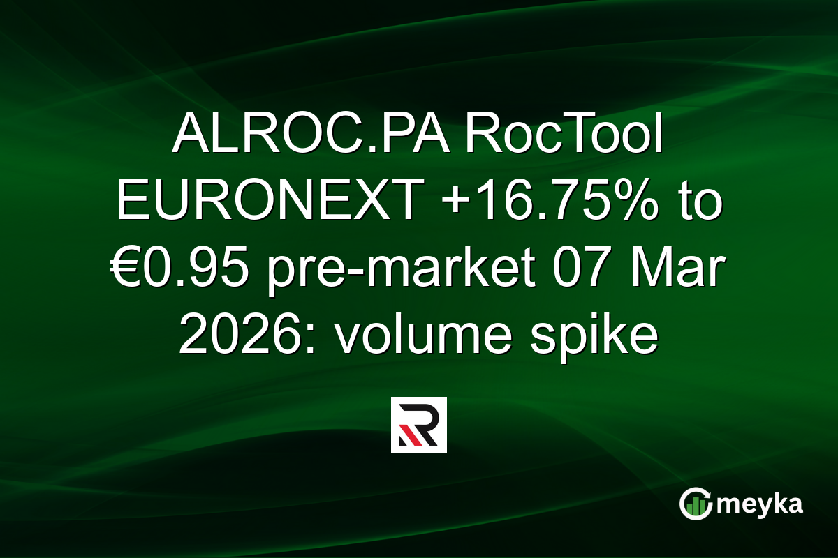 ALROC.PA RocTool EURONEXT +16.75% to €0.95 pre-market 07 Mar 2026: volume spike