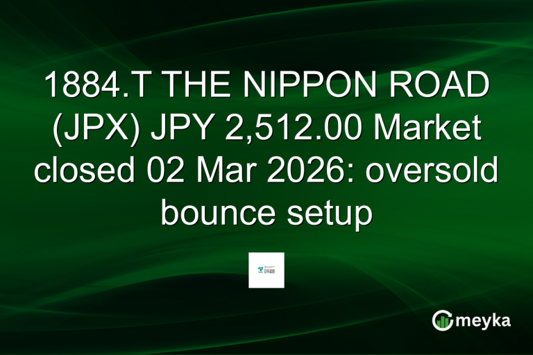 1884.T THE NIPPON ROAD (JPX) JPY 2,512.00 Market closed 02 Mar 2026: oversold bounce setup