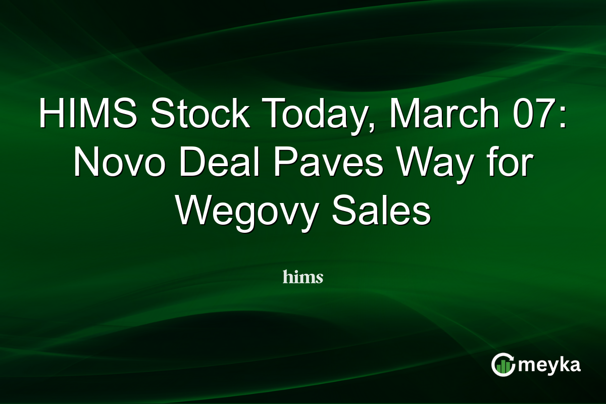 HIMS Stock Today, March 07: Novo Deal Paves Way for Wegovy Sales