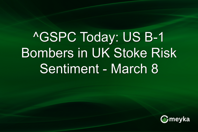 ^GSPC Today: US B-1 Bombers in UK Stoke Risk Sentiment - March 8
