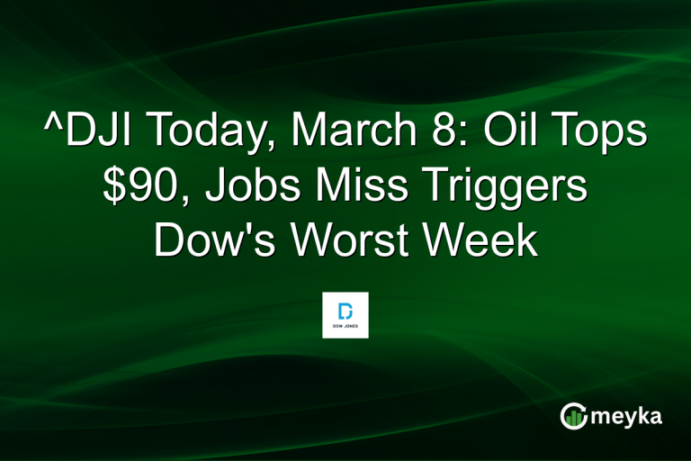 ^DJI Today, March 8: Oil Tops $90, Jobs Miss Triggers Dow's Worst Week