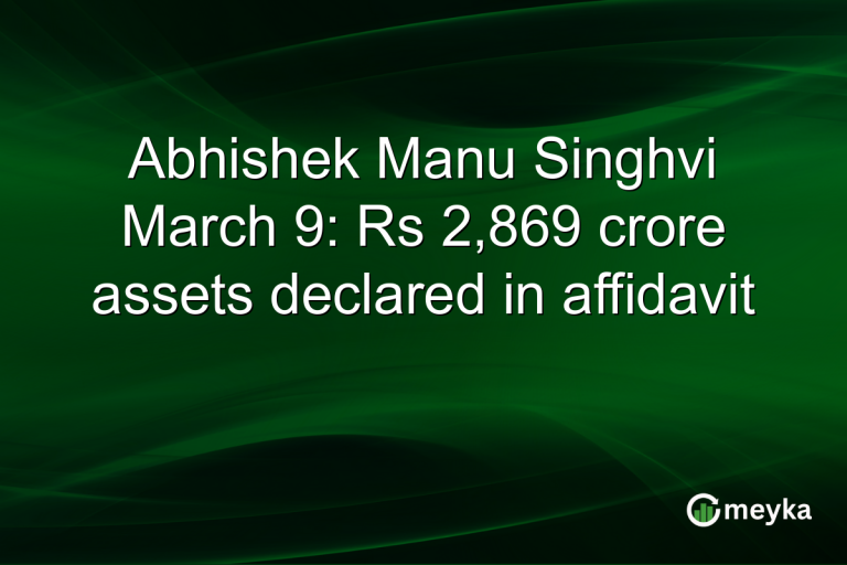 Abhishek Manu Singhvi March 9: Rs 2,869 crore assets declared in affidavit