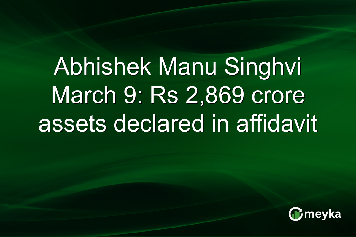 Abhishek Manu Singhvi March 9: Rs 2,869 crore assets declared in affidavit