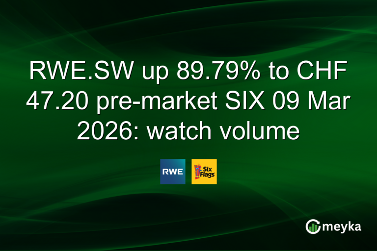 RWE.SW up 89.79% to CHF 47.20 pre-market SIX 09 Mar 2026: watch volume