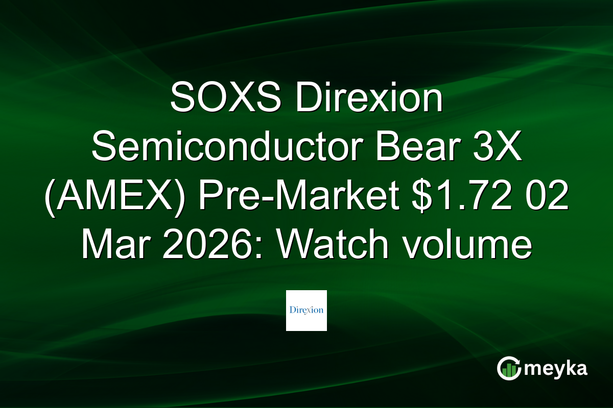SOXS Direxion Semiconductor Bear 3X (AMEX) Pre-Market $1.72 02 Mar 2026: Watch volume