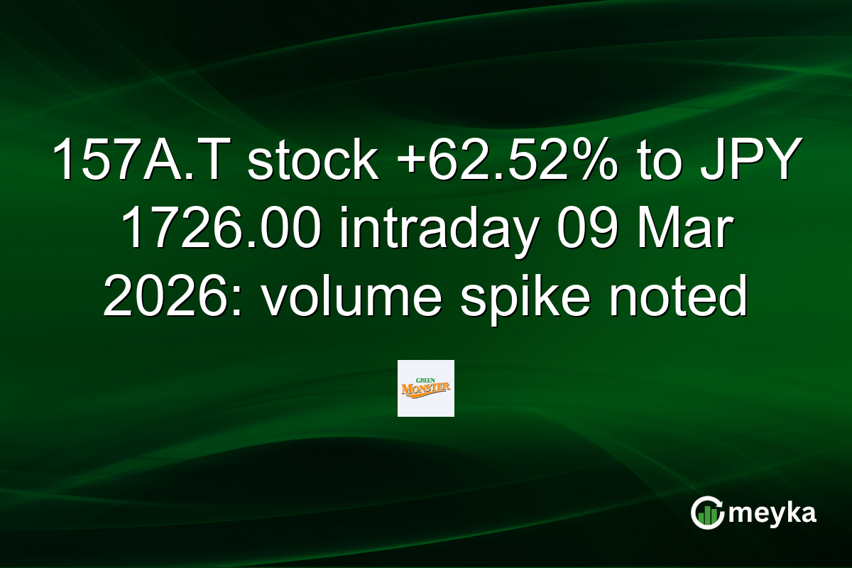 157A.T stock +62.52% to JPY 1726.00 intraday 09 Mar 2026: volume spike noted